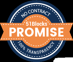 51Blocks's tweet photo. Find out more about maximizing return through use of sales funnels and marketing automation by contacting the 51 Blocks team today! https://t.co/7NJmQ5dZ0G
