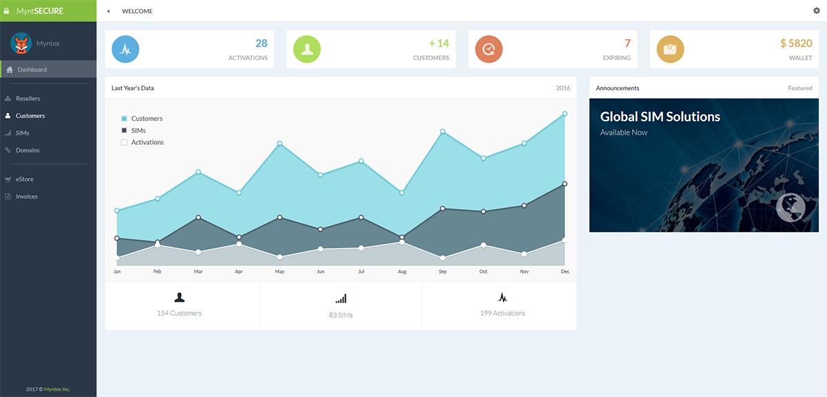 MyntexInc's tweet photo. SNEAK PEAK of our up and coming portal, manage your customers anywhere anytime! Book a tour today! #PGP #PGPEncryption #Joinourteam https://t.co/L9DTOhW7P1