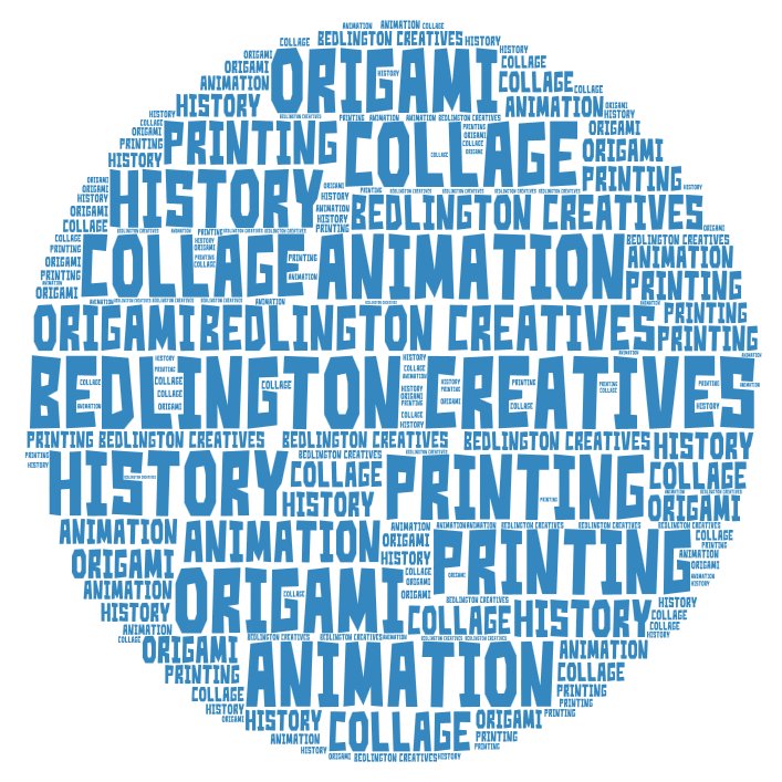 #BedlingtonCreatives tomorrow 10am - 12pm with @Yvette_Hawkins &amp; <a href="/stevieronnie/">Stevie Ronnie</a> preparing for our exhibition on 17th Feb - all welcome.