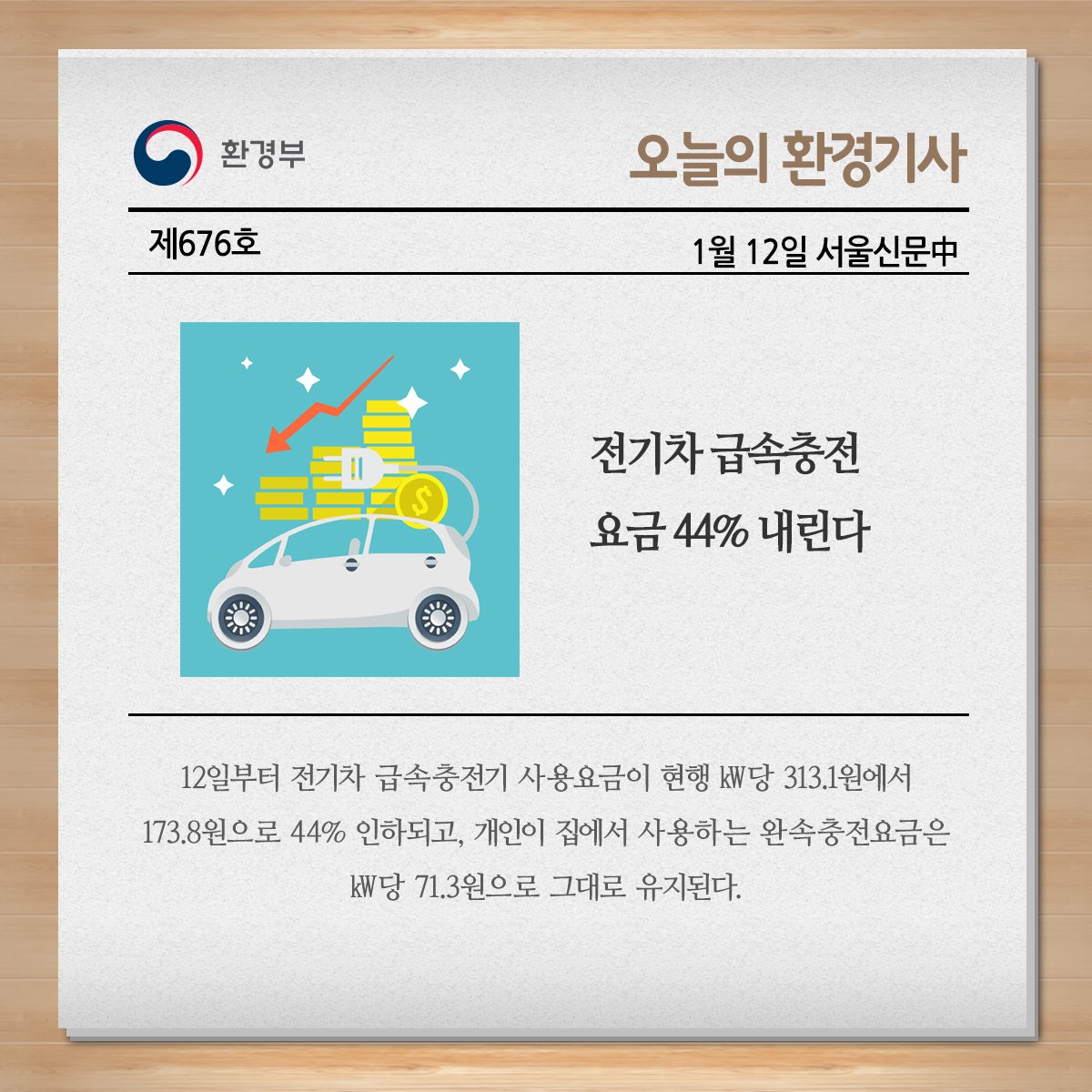 [오늘의 환경기사 #676]
오늘은 전기차 급속충전 요금 인하 관련 내용을 환경기사로 전해드립니다.
기사 보기 ▶bit.ly/2jlgMbT