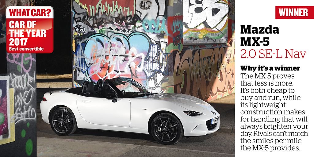 whatcar's tweet image. This year's Convertible of the Year, once again, is the @Mazda_UK MX-5 #whatcarawards