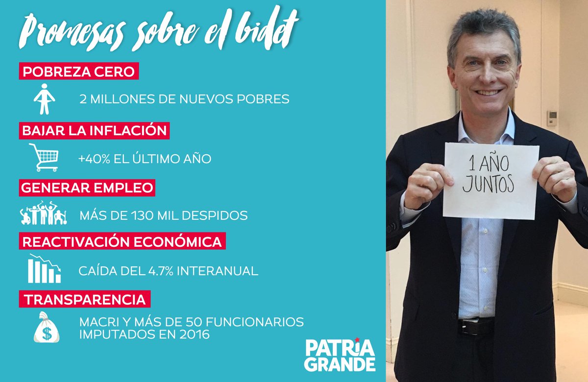 FerReyPG's tweet photo. No paran de tirarnos datos alentadores... 😱😨🤐 #cambiamos #indec #descomer #macrigato https://t.co/MaILcDRdVm