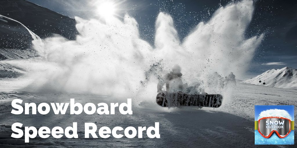 snowoutlook's tweet photo. 126 mph (201kph) by Darren Powell –Les Arcs Resort 1999
Typical #Snowboard travels at 30-35 mph
#Winter #Outlook at https://t.co/L7gtmc9VM6 https://t.co/vbgTCrodeK