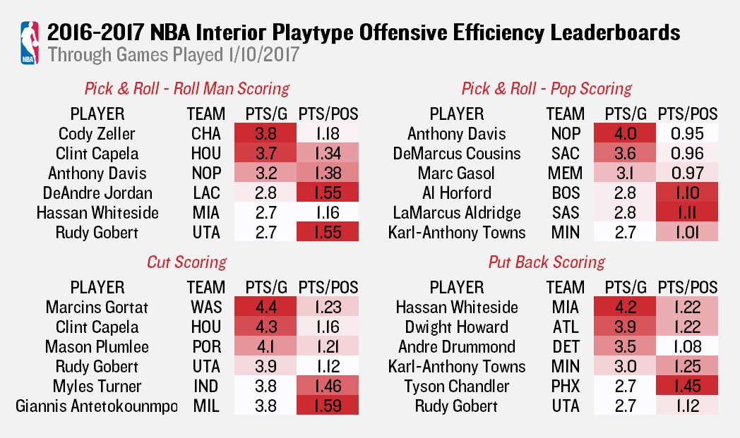 C17Un9nUkAAML7P.jpg:large