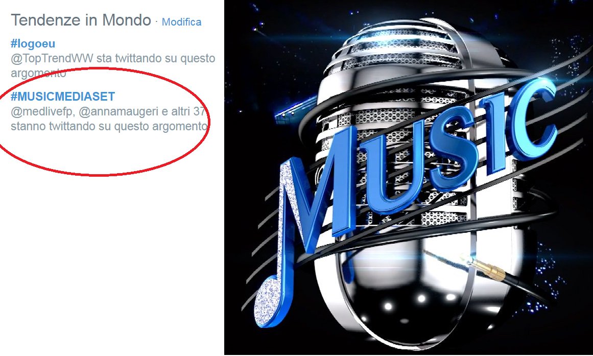 CIAfra73's tweet photo. In chiusura di serata #MUSICMEDIASET è arrivata fino al secondo posto nelle tendenze di Twitter del mondo. Un plebiscito per Paolo Bonolis https://t.co/kiNvvlsKiV