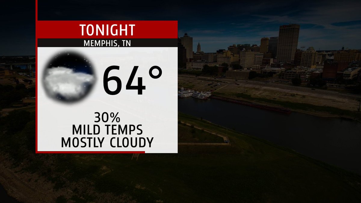 Mem9weather's tweet photo. Temperatures will only fall a few degrees tonight. Tomorrow we once again warm into the lower 70s. A few sct'd showers are expected. https://t.co/OoeQKMc7ze