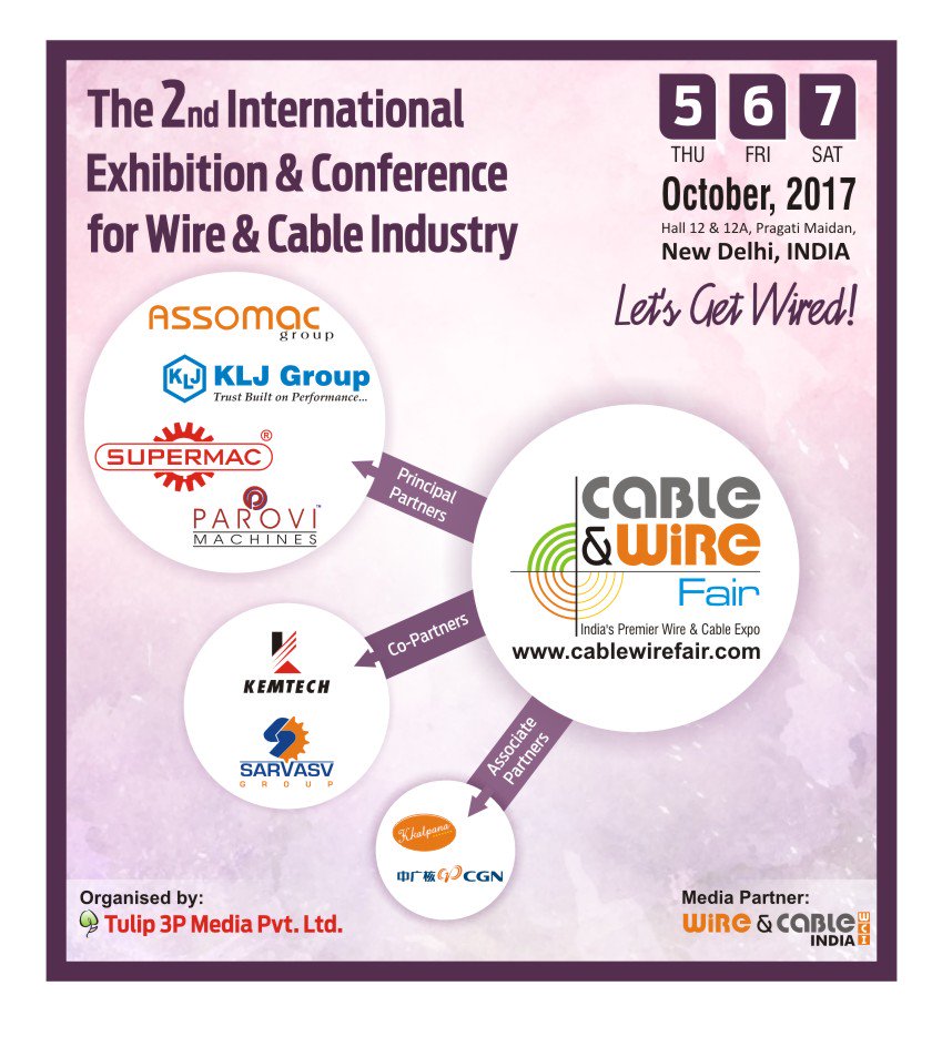 wirecableindia tweet picture