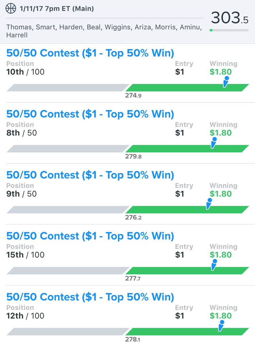 DraftkingsDaddy's tweet photo. NBA with the 🔥🔥🔥🔥 https://t.co/G2wHNpFcj6