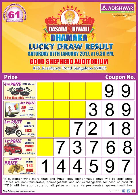 adishwarestor's tweet photo. "Congratulations........... all the winners" https://t.co/xoIZoTNHiQ