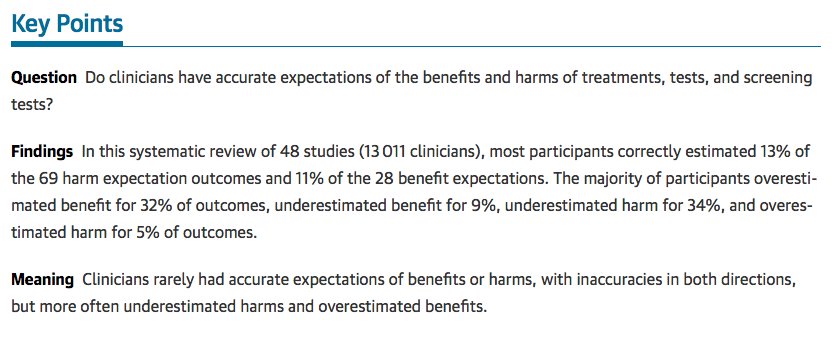 RealisticMedicine tweet media