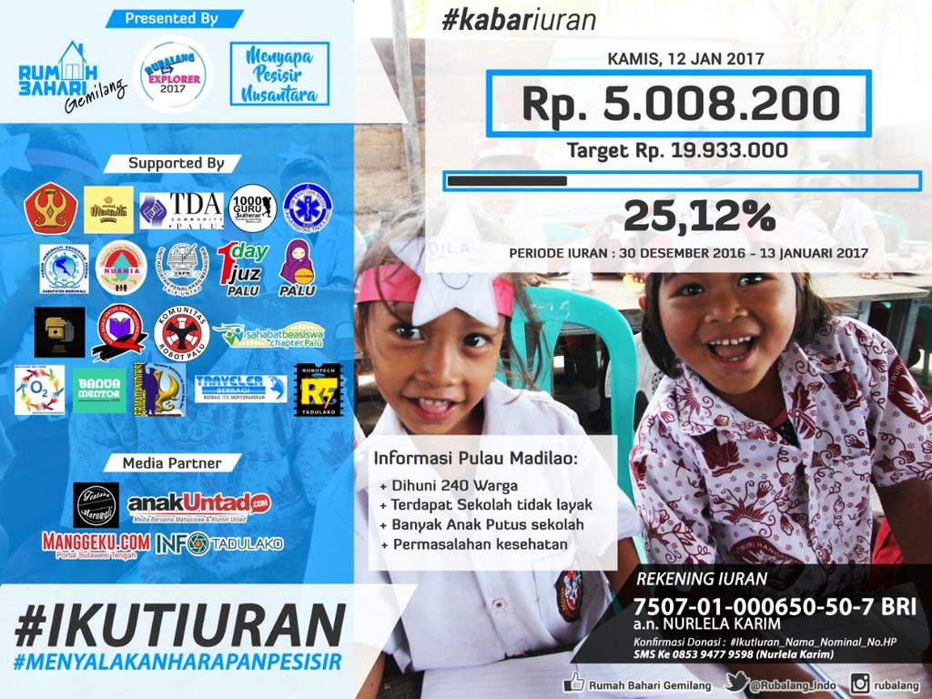 #kabariuran
Kamis, 12 Januari 2017
👉Selengkapnya dapat dilihat di goo.gl/59h6o6

#AyoIkutIuran