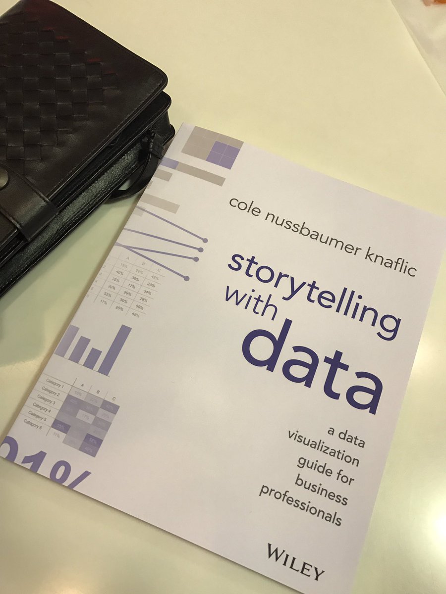 Once in a while the best books are coming. This is one of them! #StoryTellingWithData @wileybooksasia
