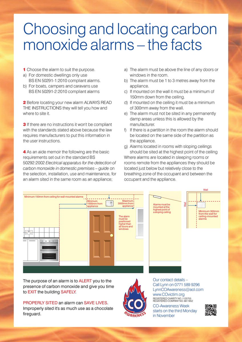 buy the best of intentions standard module im3