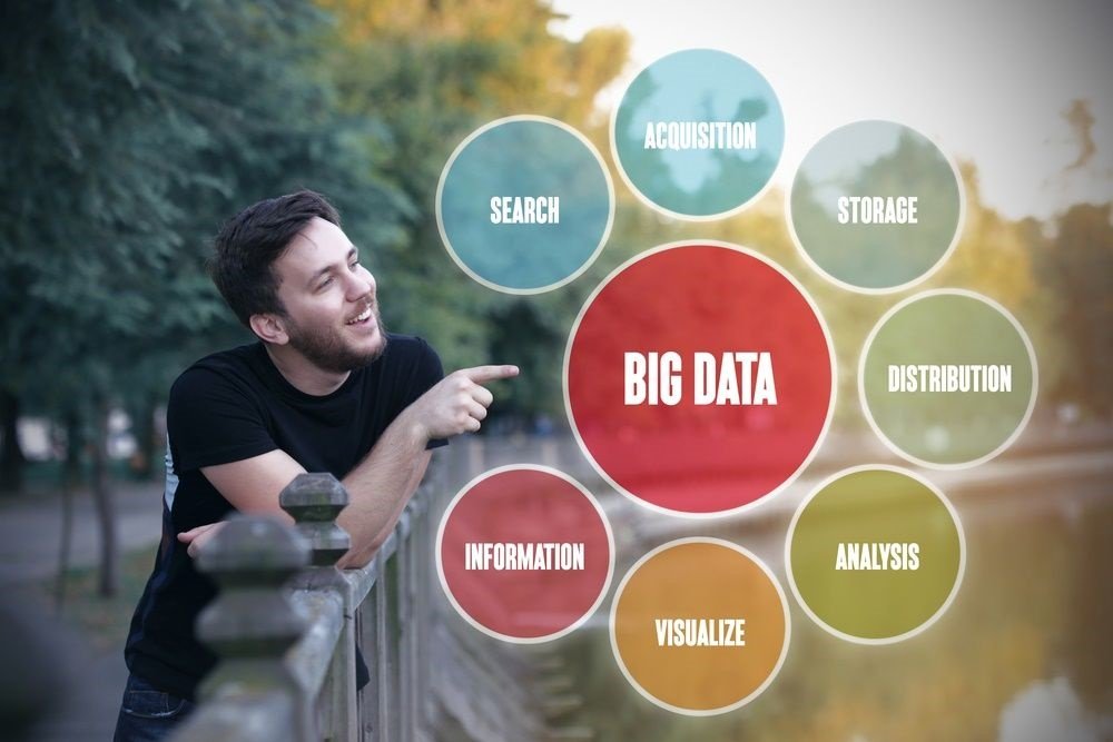 csssoft's tweet photo. What Are The Benefits Of Big Data Governance? https://t.co/Q2lFh1Tn9d #bigdata #bigdataanalytics #bigdatasoftware https://t.co/lwVPXRfhzV