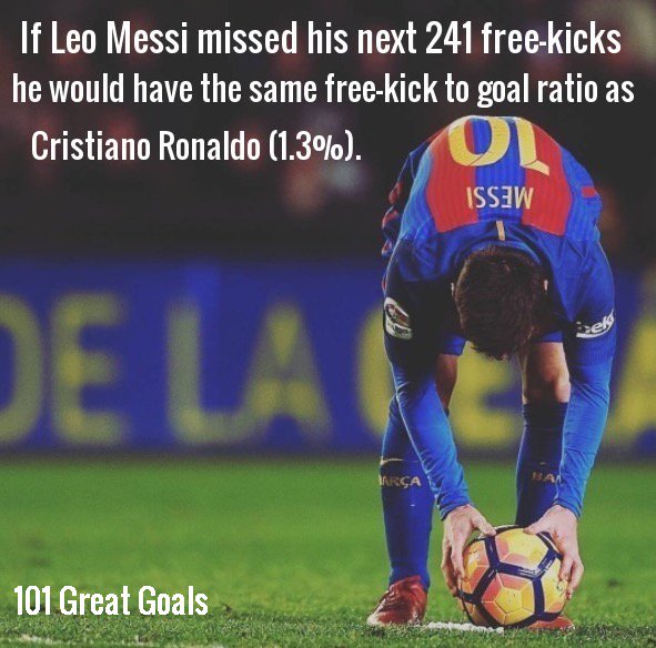 A simply remarkable statistic!

😱  😱  😱