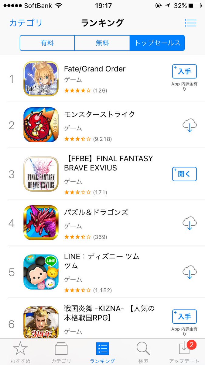 ゆず 3903 Gumi Vrというテーマ内包ゲーム株 Ffbe 3位 誰が為のアルケミスト 19位 セールスランキングは良ガチャで一時的なものではあってもgumiの時価総額や 今後の伸び代を考えると再評価されてもいいかなと思います 株価も上場ゴールになってて