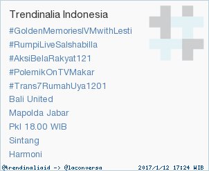 Tidak ada yang tidak mungkin kalau kita berusaha #GoldenMemoriesIVMwithLesti