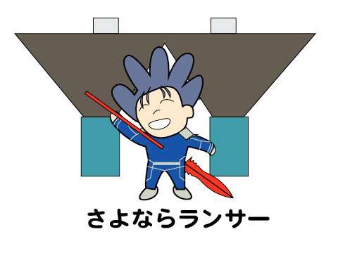 さよなランサーのtwitterイラスト検索結果