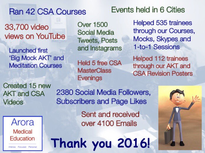 aman999arora's tweet photo. Thank you 2016! #aroraMedEd #lovemeded #JustGettingStarted #newgoals2017 https://t.co/xqJM8Ew6Ws