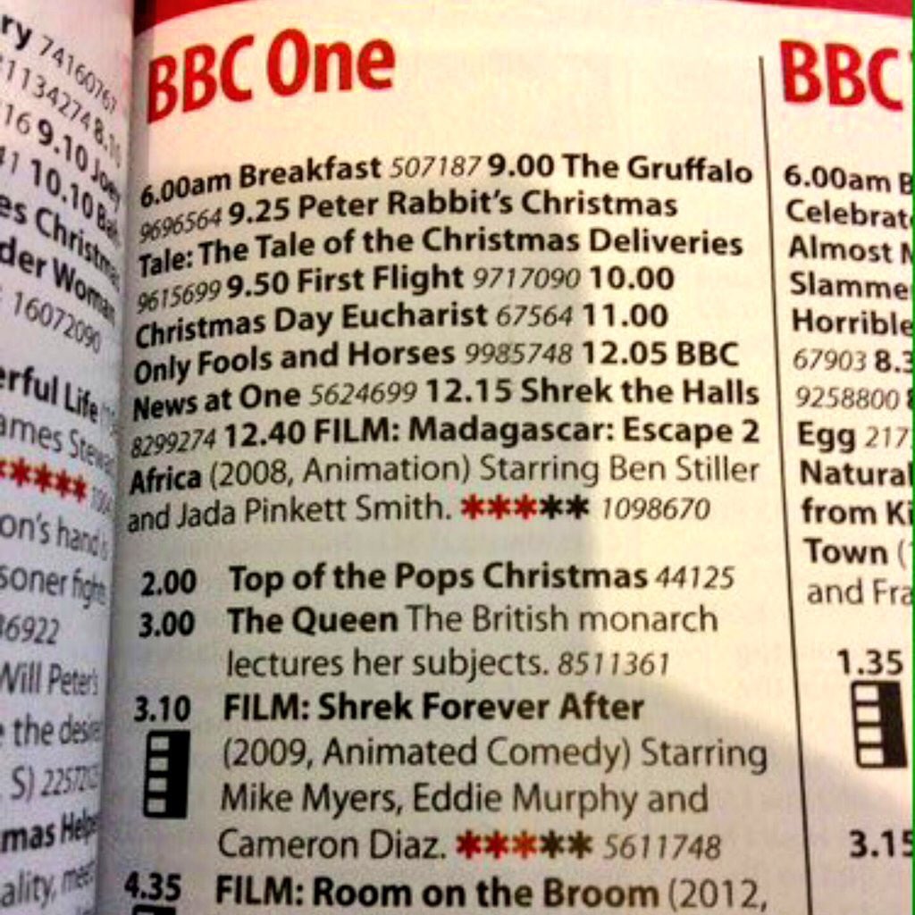 How the RTÉ Xmas TV guide described the #QueensSpeech 
'The British monarch lectures her subjects'