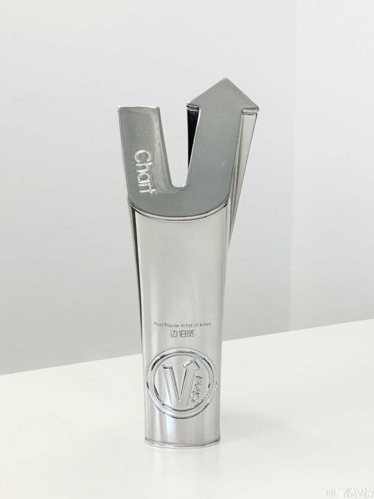 bestofbyunbaek's tweet image. BAEKHYUN 2016 AWARDS
YYT - Most Popular Singer
AAA - Male Popularity (Actor)
MAMA - Best Collab 
SAF Drama - New Star
+ MMA - Best R&amp;amp;B/Soul