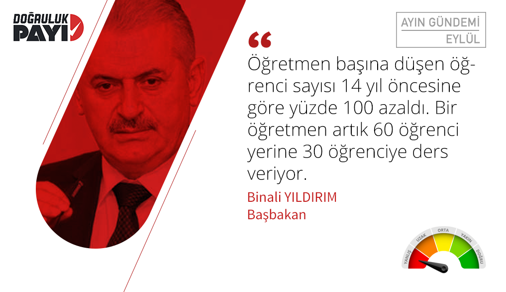 dogrulukpayicom's tweet photo. #DP2016 | Eylül ayında Başbakan Binali Yıldırım’ın gündeminde eğitim vardı.
https://t.co/uF1LqD52bE https://t.co/KsofkTufL0