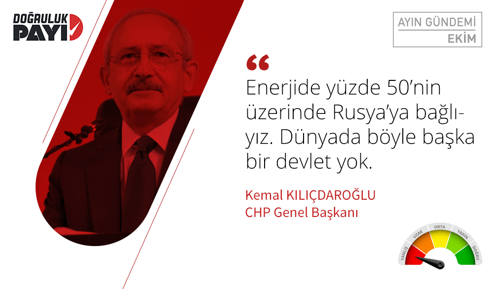 dogrulukpayicom's tweet photo. #DP2016 | Ekim ayının gündeminde Türkiye’nin enerjide Rusya’ya ne kadar bağımlı olduğu tartışmaları vardı.
https://t.co/ml01PtxweN https://t.co/QzW6Mchkhr