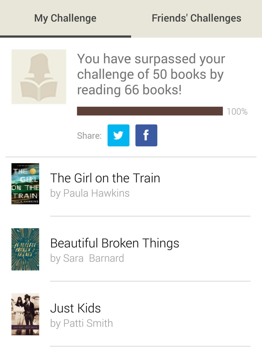helenfishfisher's tweet photo. Not gonna lie i'm pretty happy with that ๐ #goodreads #2016readingchallenge #bookworm https://t.co/ySCK7WG5eJ