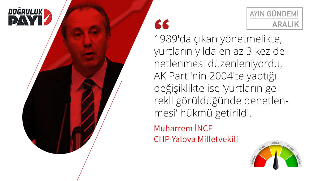 dogrulukpayicom's tweet photo. #DP2016 | Aralık ayında siyasi aktörlerin gündeminde öğrenci yurtlarının denetlenmesi konusu yer alıyordu.
https://t.co/Ilm1SadwPL https://t.co/HzguGnqvkT