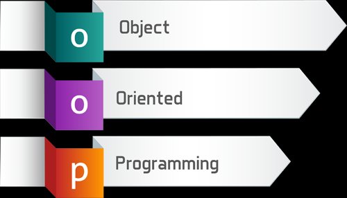DaniTutorails's tweet image. #codingteam #oop #programming Object orientated programming language concept beginners :)
goo.gl/1iL6AJ #OOP