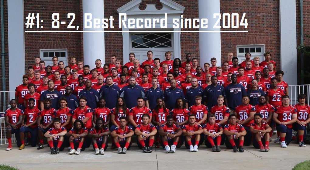MacMurrayFB's tweet photo. MAC FOOTBALL 2016 Top 10: #1 = The Best Record at @MacMurray1846 and @MacMurraySports in 12 years...8-2. #funyear #macstandard https://t.co/qW70lmXWeB