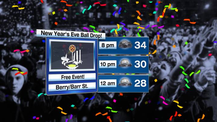 roblydick's tweet image. No weather worries for the @fwballdrop tonight - becoming partly cloudy w/ temps in the upper 20s around midnight. Dress warmly! #DTFW
