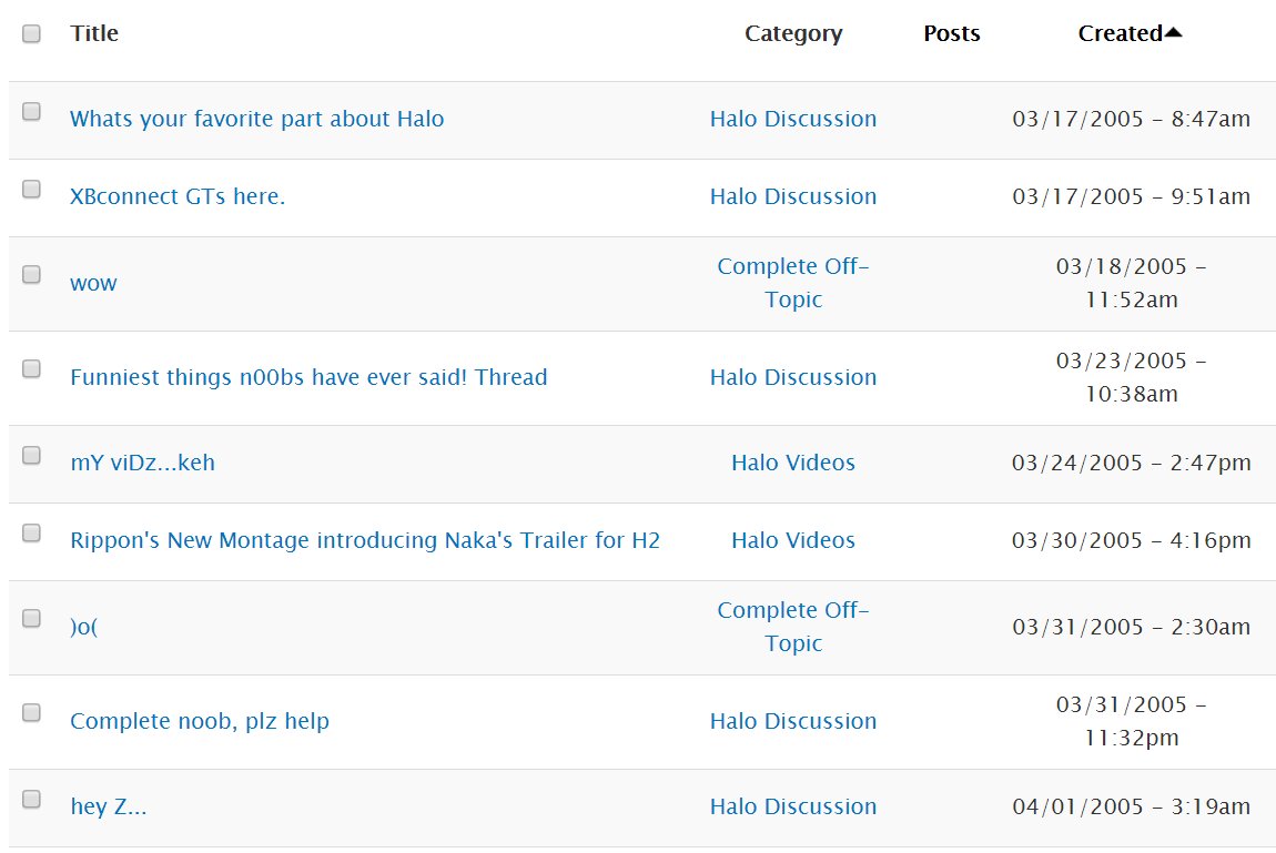 Got a little New Years surprise incoming. Osageballers beware!