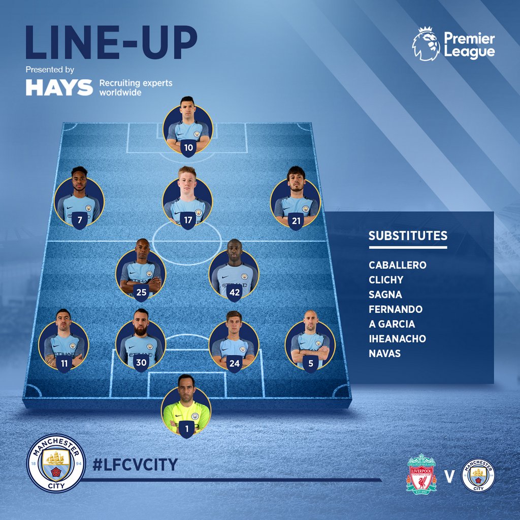 Manchester City V Twitter リバプール戦のキックオフまで10分 スタメンをチェックしよう Manchester City V Twitter リバプール戦のキックオフまで10分 スタメンをチェックしよう