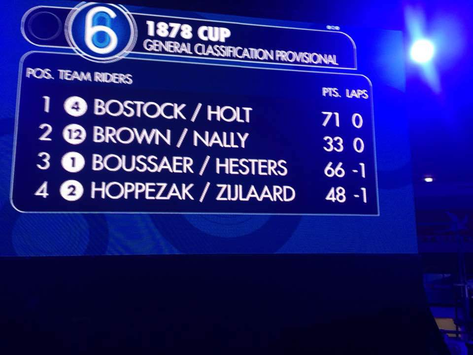 Globe Trotting andybrowncycling.wordpress.com/2016/12/31/glo…