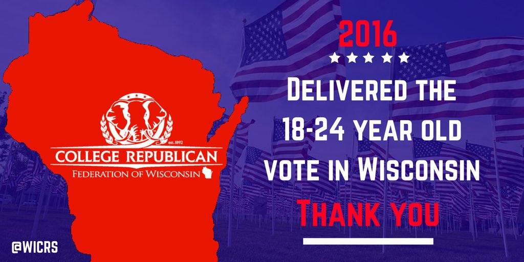 WICRs's tweet photo. 2016: delivered the 18-24 year old vote in Wisconsin. Thank you! #RedWisconsin https://t.co/yDgzNVq8LI