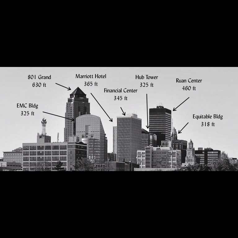 IKONIXStudio's tweet image. Des Moines skyline.