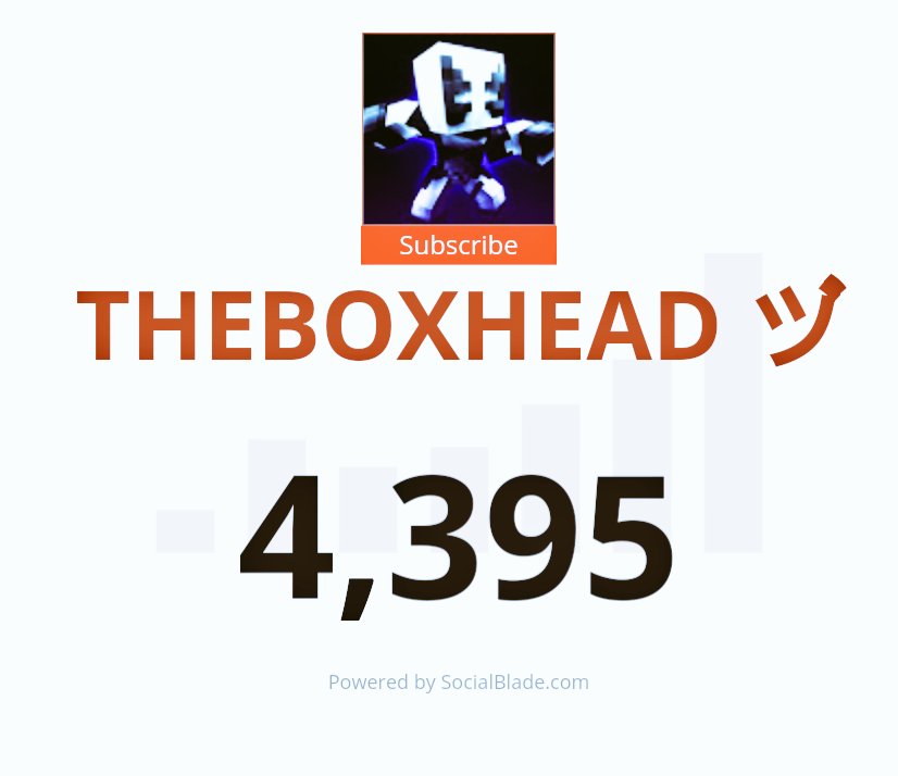 THEBOXHEAD_YT tweet picture