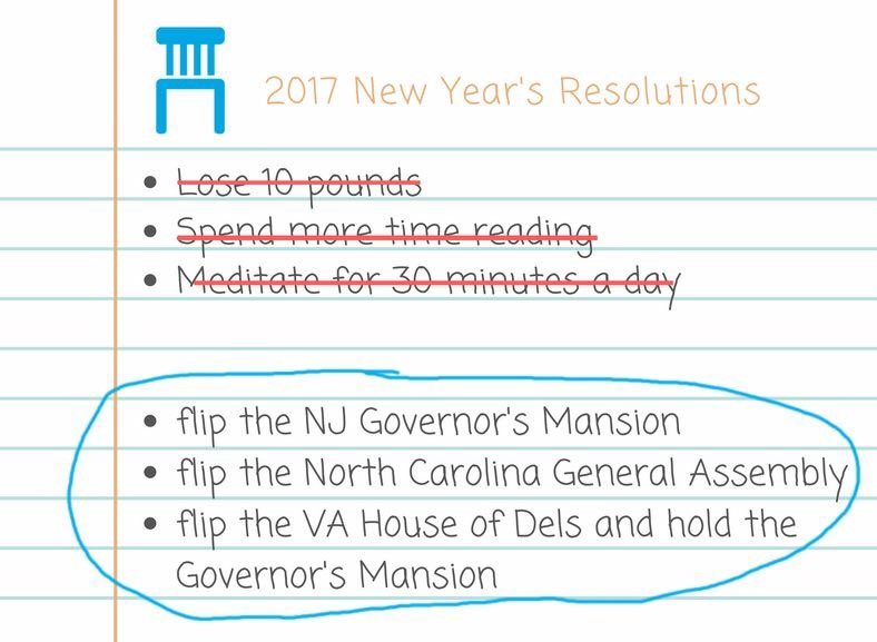 This new year, let's #CommitToFlip state leg and governors' seats. Join us at commit.flippable.org