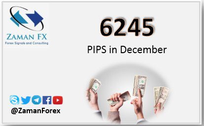 ZamanForex's tweet photo. https://t.co/j0bn0xXVzR

🌲 December signals result 🌲 

THE BEST  ✅ 

🌹 +6245 🌹  

#توصيات #تداول #اسهم #تاسي #forex #fx https://t.co/9kVrZ7Wa61