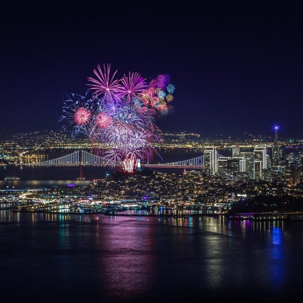 Wishing a bright and sparkling New Year's Eve to all!