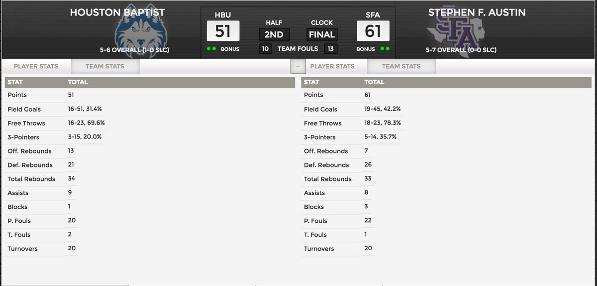 SFA_MBB tweet picture