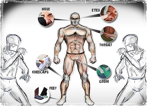 JamaicaConstab's tweet photo. #SelfDefenseTip Your elbows and knees are two of the strongest points on your body. If you are close enough, use them! Attack these areas. https://t.co/890K9gaAaP