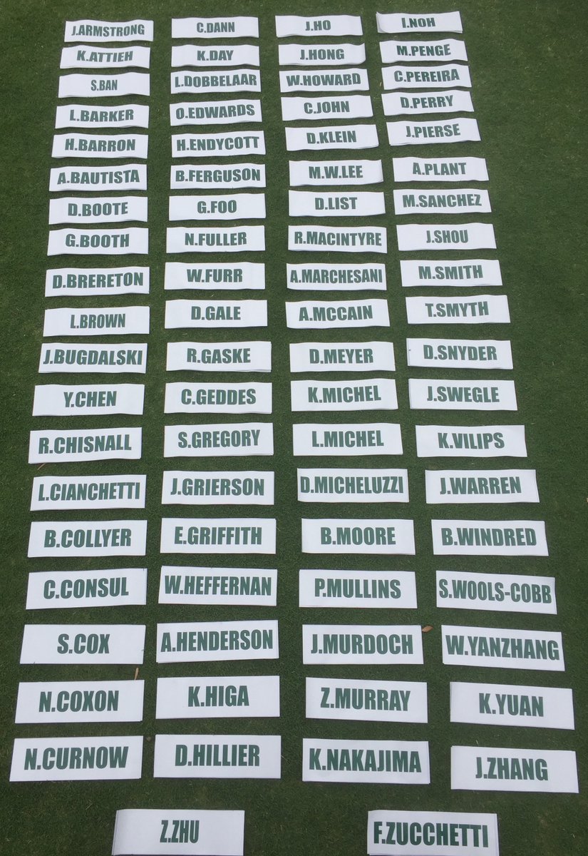 AusMotA's tweet photo. We are proud to announce the 2017 #AMOTA field. Like and Retweet who you think will be taking home the 2017 #AMOTA coveted Green Jacket? https://t.co/RP0dDmYnJM
