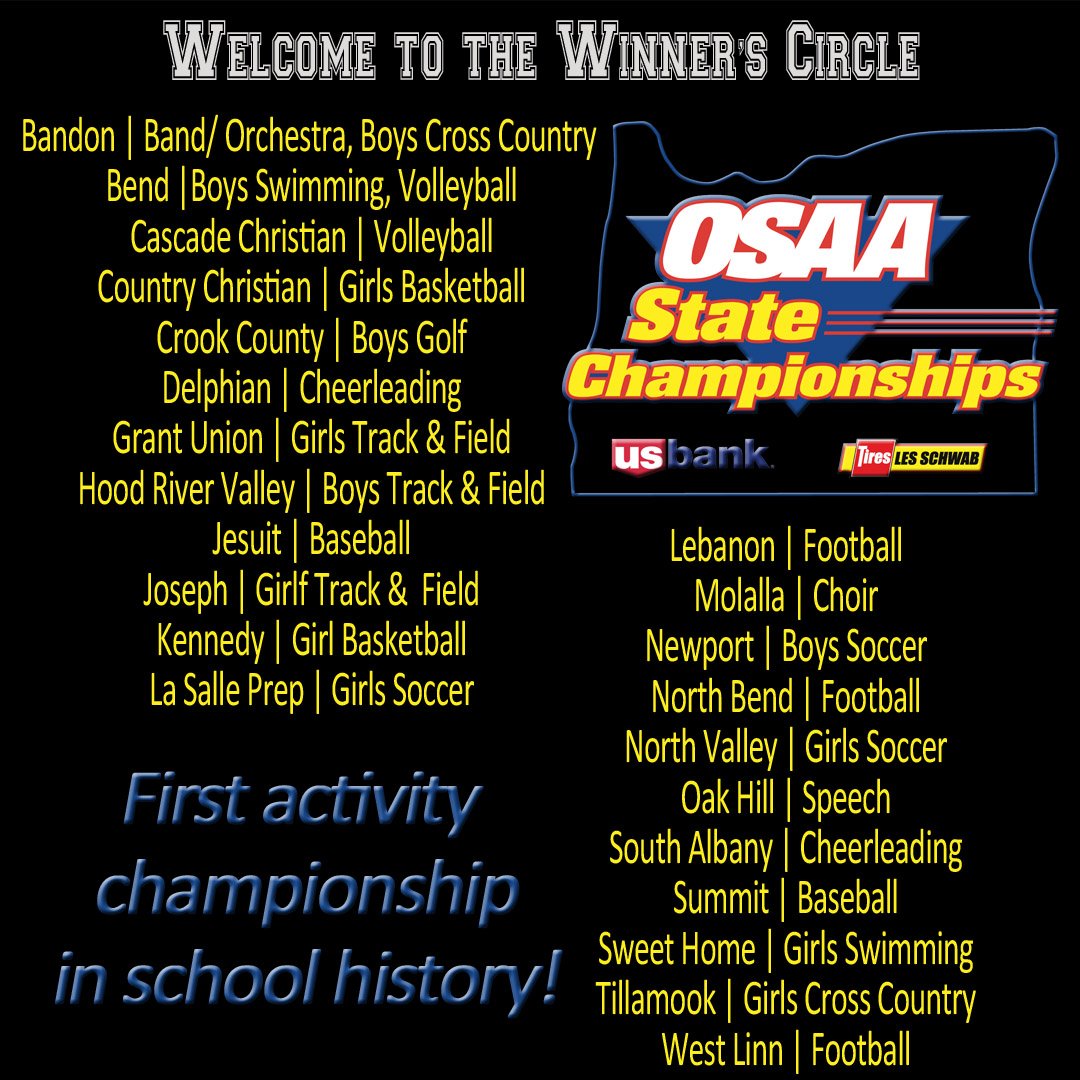 OSAASports's tweet photo. Congrats to these teams for bringing home their school's first OSAA Championship in their activity! #opreps #OSAA2016 https://t.co/l90rLx4N6T