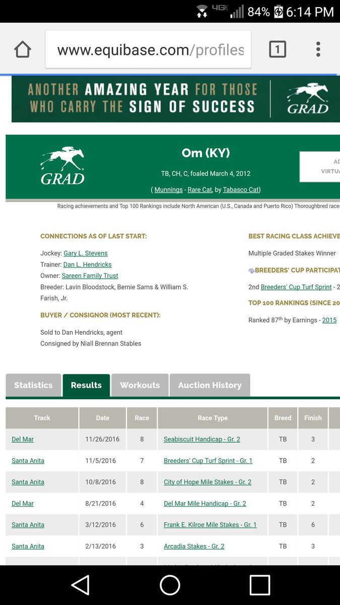 Derbyserge's tweet image. In 2016 even when favorite I did not have Om to win😀 great horse maybe next yr will be his yr. #standagainst