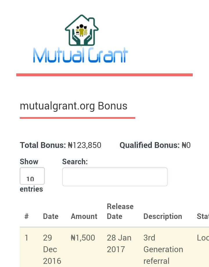iso4r's tweet photo. Just a week referral bonus  https://t.co/dCmFYTOkT7 https://t.co/T1iDZ2pMbu