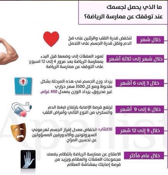 هذا ما يحدث لجسمك
عند التوقف عن ممارسة الرياضة