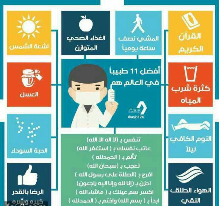 تعرّف إلى أفضل
١١ طبيباً !