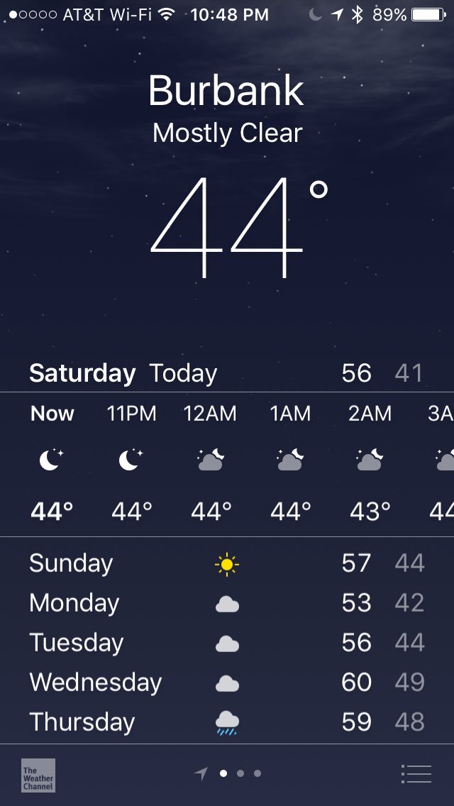 DanielleRayne's tweet photo. What?!?! 43 degrees in NYC? So close... #HappyNewYear #almost2017 https://t.co/3mIdFoPeLt